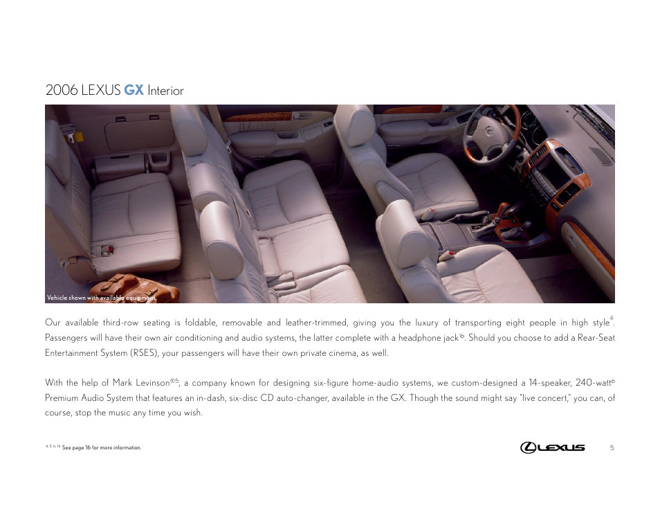 2006 lexus gx interior | Lexus GX User Manual | Page 5 / 17