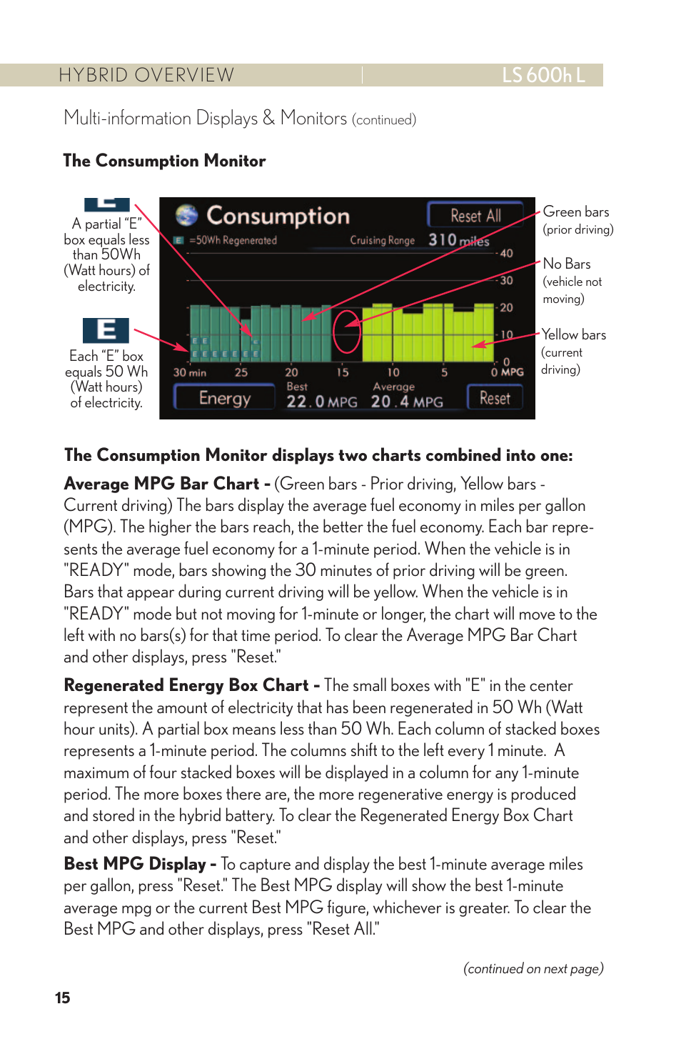 Multi-information displays & monitors, Ls 600h l | Lexus LS 600h L User Manual | Page 18 / 31