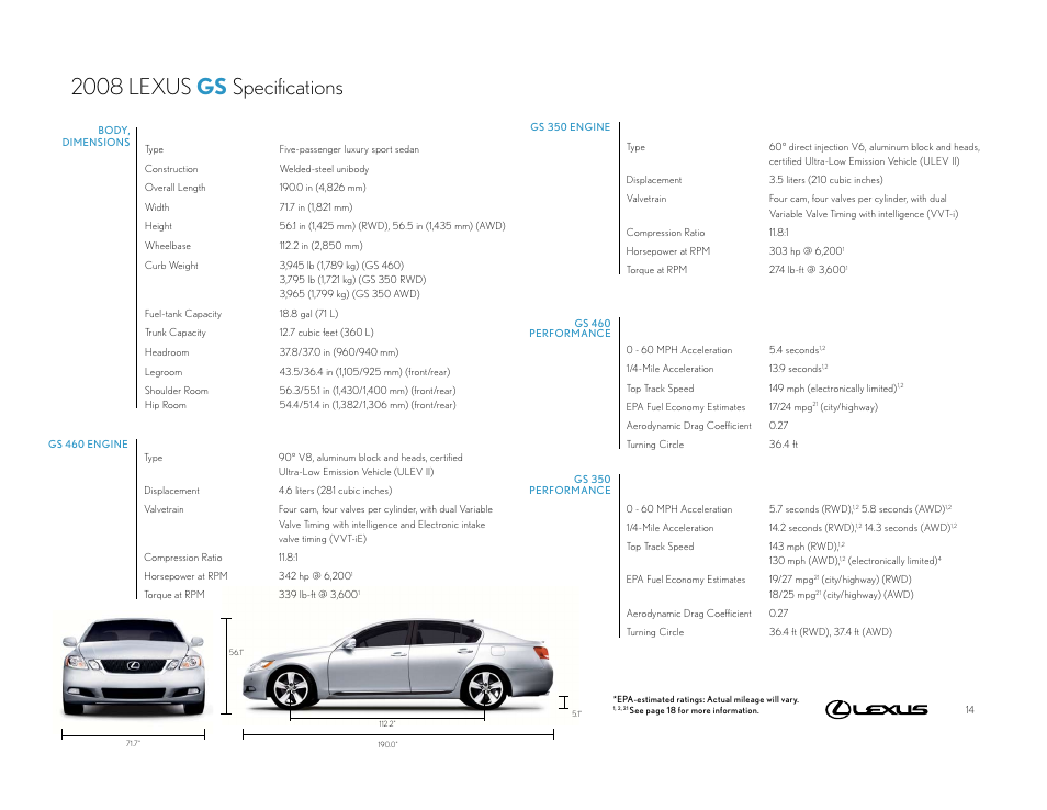 2008 lexus gs specifications | Lexus 2008 GS User Manual | Page 14 / 18