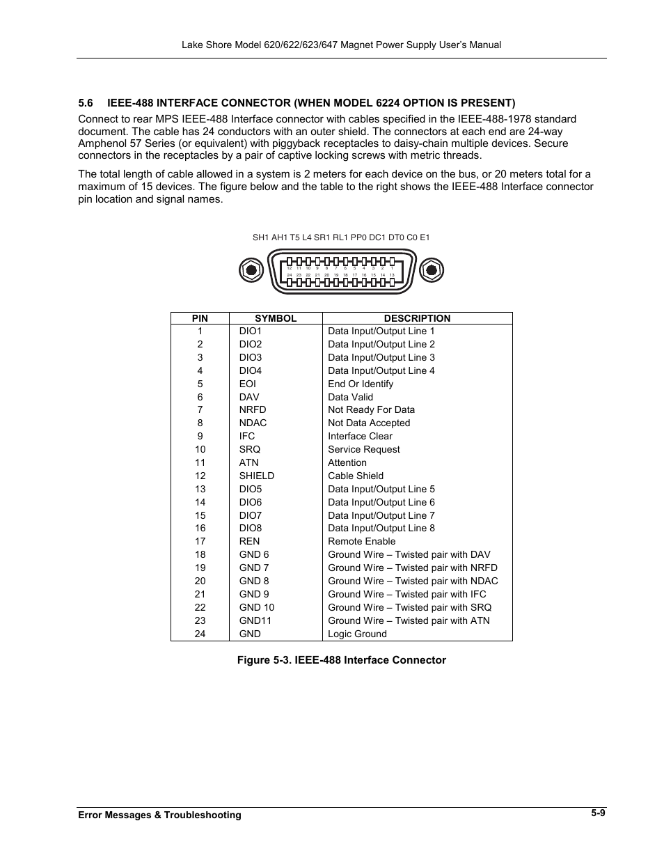 Error messages & troubleshooting | Lakeshore Learning  Materials 622 User Manual | Page 67 / 90
