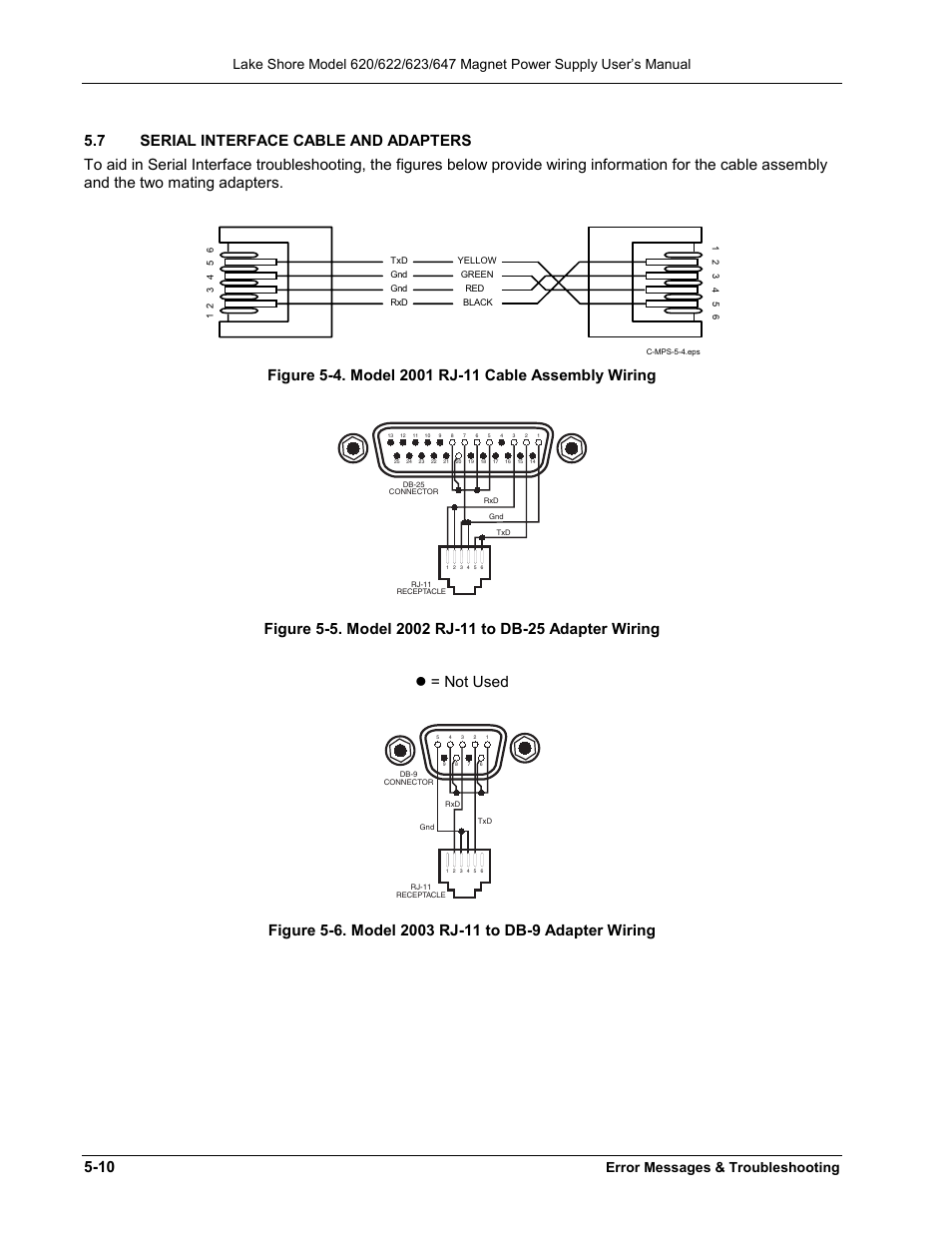 Error messages & troubleshooting | Lakeshore Learning  Materials 622 User Manual | Page 68 / 90