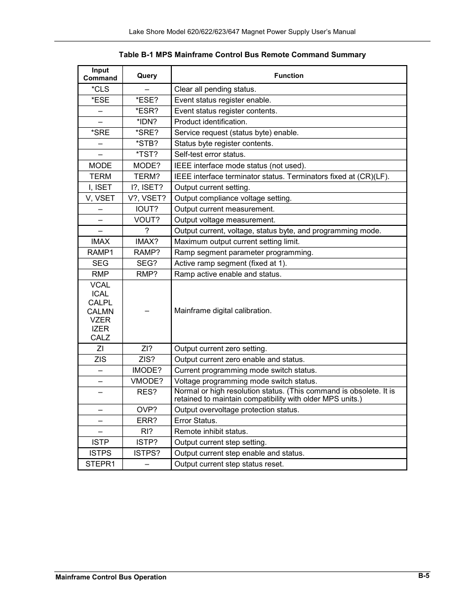 Lakeshore Learning  Materials 622 User Manual | Page 89 / 90