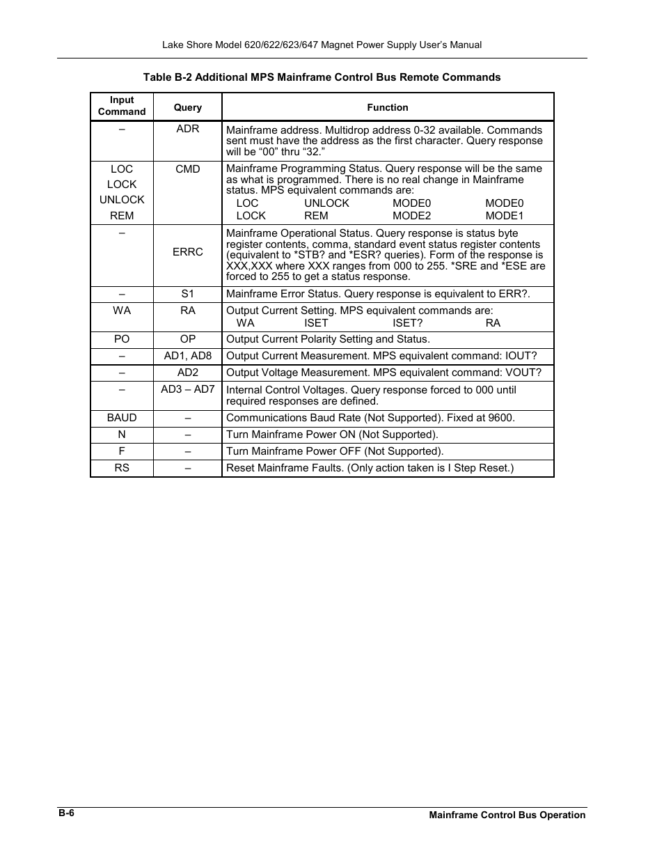 Lakeshore Learning  Materials 622 User Manual | Page 90 / 90