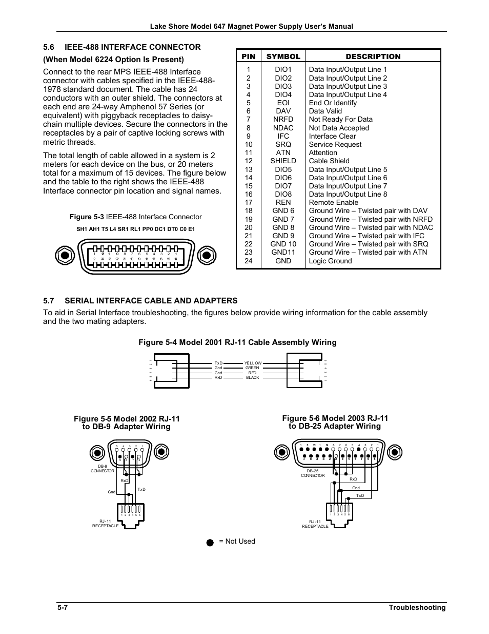 Troubleshooting | Lakeshore Learning  Materials 647 User Manual | Page 57 / 72