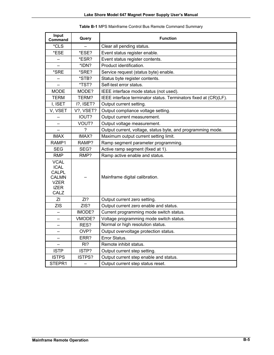 Lakeshore Learning  Materials 647 User Manual | Page 71 / 72