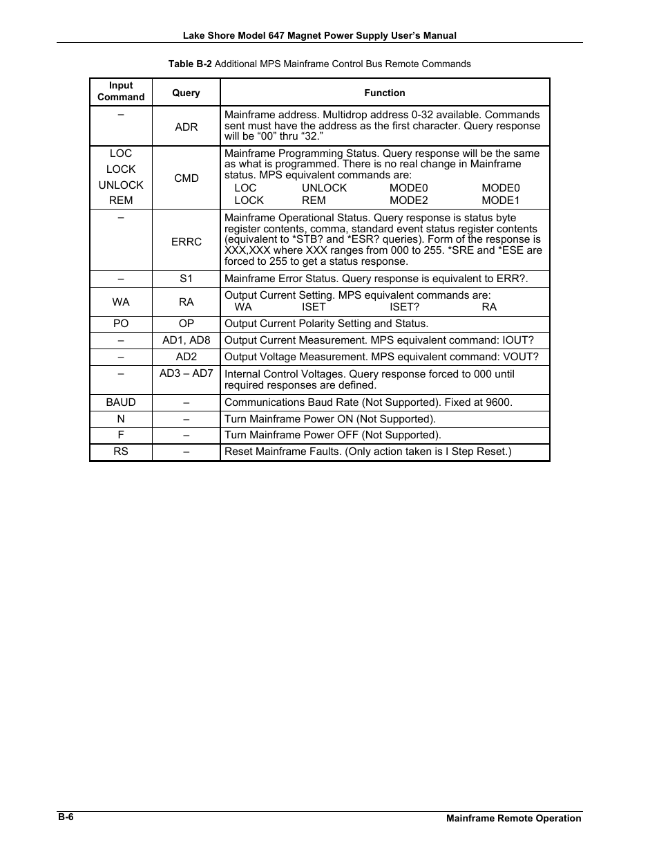 Lakeshore Learning  Materials 647 User Manual | Page 72 / 72