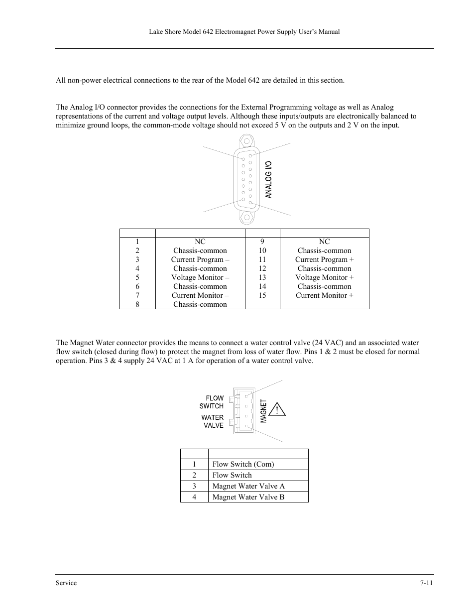 Lakeshore Learning  Materials 642 User Manual | Page 103 / 122