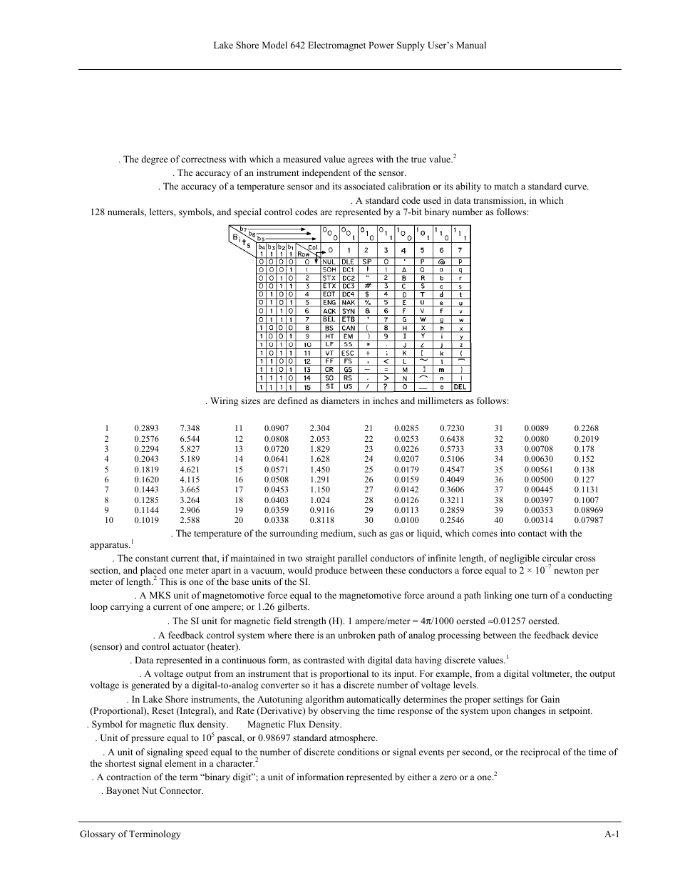 Appendix a, Glossary of terminology | Lakeshore Learning  Materials 642 User Manual | Page 115 / 122