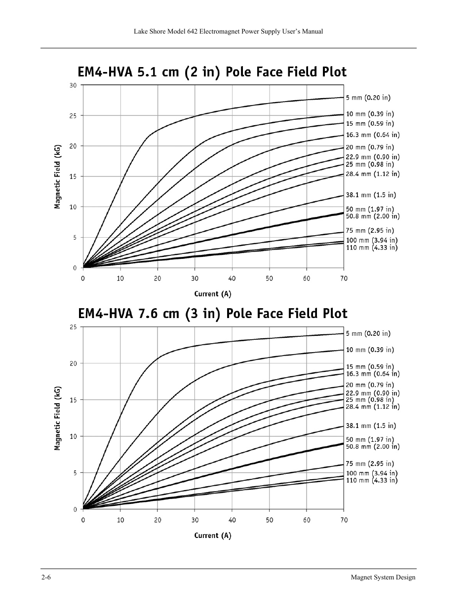 Lakeshore Learning  Materials 642 User Manual | Page 26 / 122