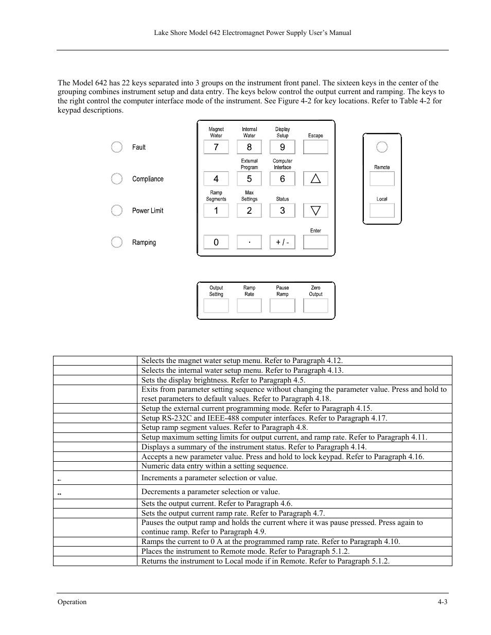 Lakeshore Learning  Materials 642 User Manual | Page 43 / 122
