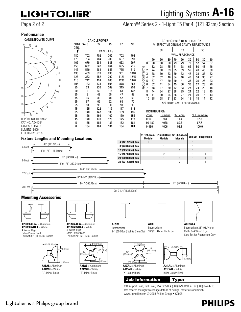 A-16, Lighting systems, Fixture lengths and mounting locations | Mounting accessories, Performance | Lightolier A-16 User Manual | Page 2 / 2