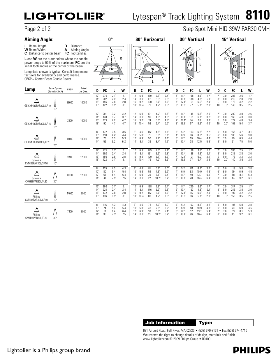 Lytespan, Track lighting system, Lightolier is a philips group brand | Lamp, Job information type | Lightolier Lytespan Track Lighting System 8110 User Manual | Page 2 / 2