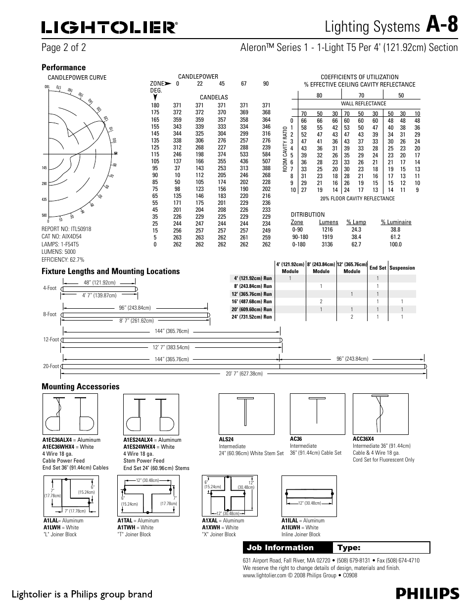 Lighting systems, Fixture lengths and mounting locations, Mounting accessories | Performance, Job information type | Lightolier A-8 User Manual | Page 2 / 2