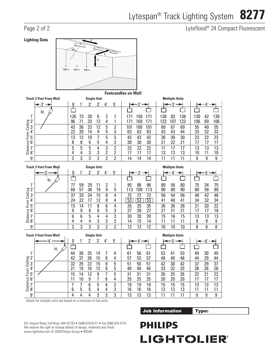 Lytespan, Track lighting system, Page 2 of 2 lyteflood | 24 compact fluorescent | Lightolier Lytespan Track Lighting System 8277 User Manual | Page 2 / 2