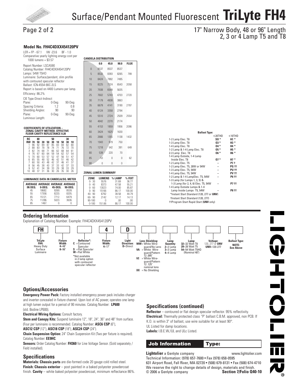 Trilyte fh4, Surface/pendant mounted fluorescent, Ordering information | Options/accessories, Specifications, Specifications (continued), Job information type, Lightolier | Lightolier TriLyte FH4 User Manual | Page 2 / 2