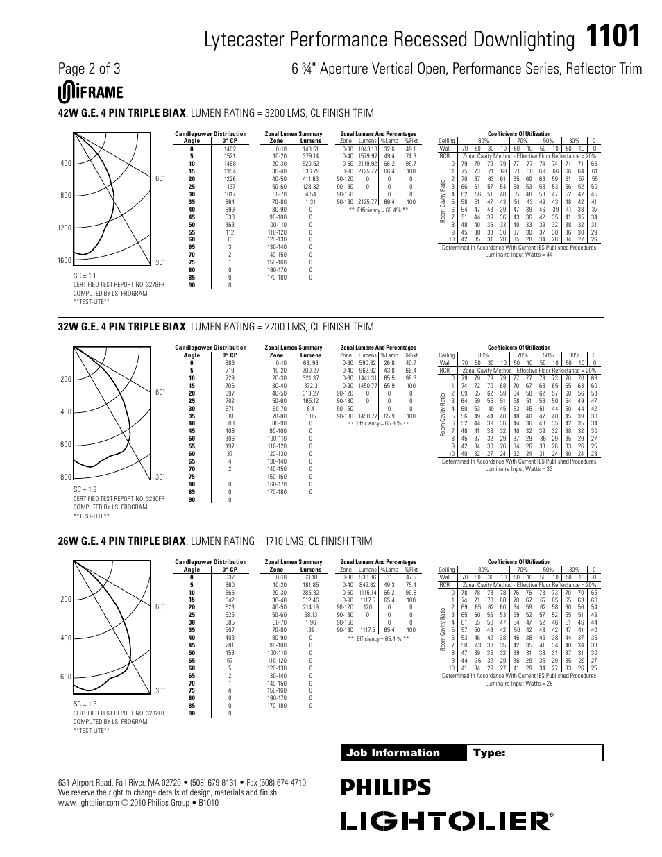 Lytecaster performance recessed downlighting, Job information type | Lightolier 1101 User Manual | Page 2 / 3