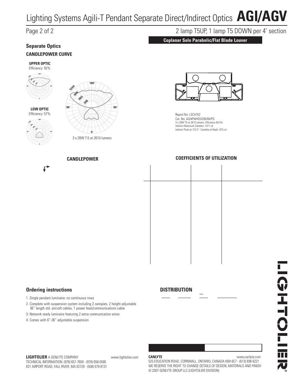 Agi/agv, Separate optics, Distribution | Ordering instructions, Coefficients of utilization candlepower curve, Candlepower, Lightolier | Lightolier AGI User Manual | Page 2 / 2