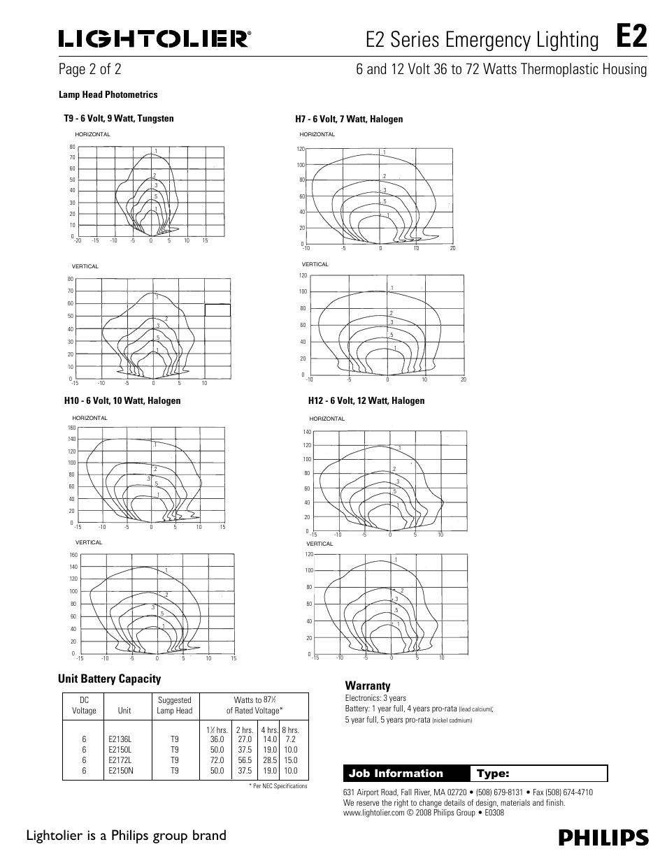 E2 series emergency lighting, Warranty, Unit battery capacity | Job information type | Lightolier Emergency Lighting E2 Series User Manual | Page 2 / 2