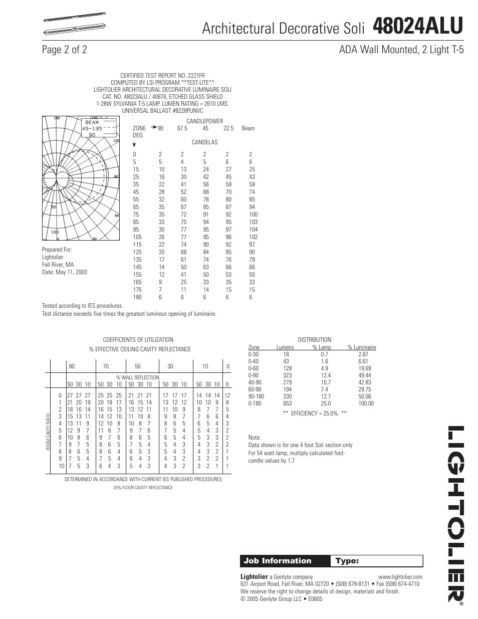 Architectural decorative soli, Page 2 of 2 ada wall mounted, 2 light t-5 | Lightolier Architectural Decorative Soli 48024ALU User Manual | Page 2 / 2