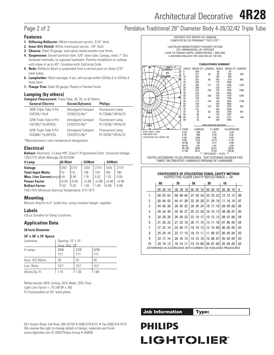 4r28, Architectural decorative, Features | Lamping (by others), Electrical, Mounting, Labels, Application data, Job information type | Lightolier Architectural Decorative 4R28 User Manual | Page 2 / 2