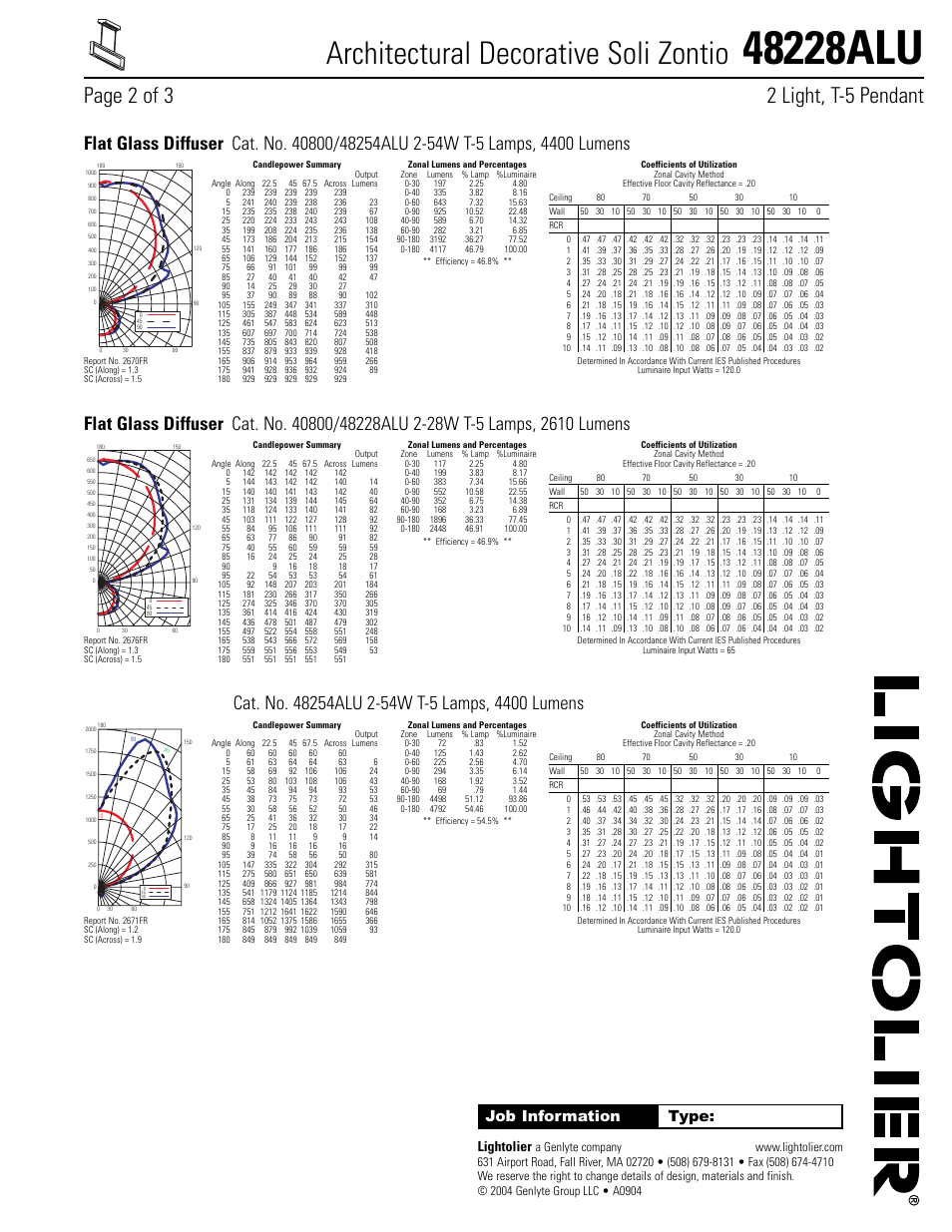 Architectural decorative soli zontio, Page 2 of 3 2 light, t-5 pendant, Job information type | Lightolier | Lightolier Architectural Decorative Soli Zontio 48228ALU User Manual | Page 2 / 3