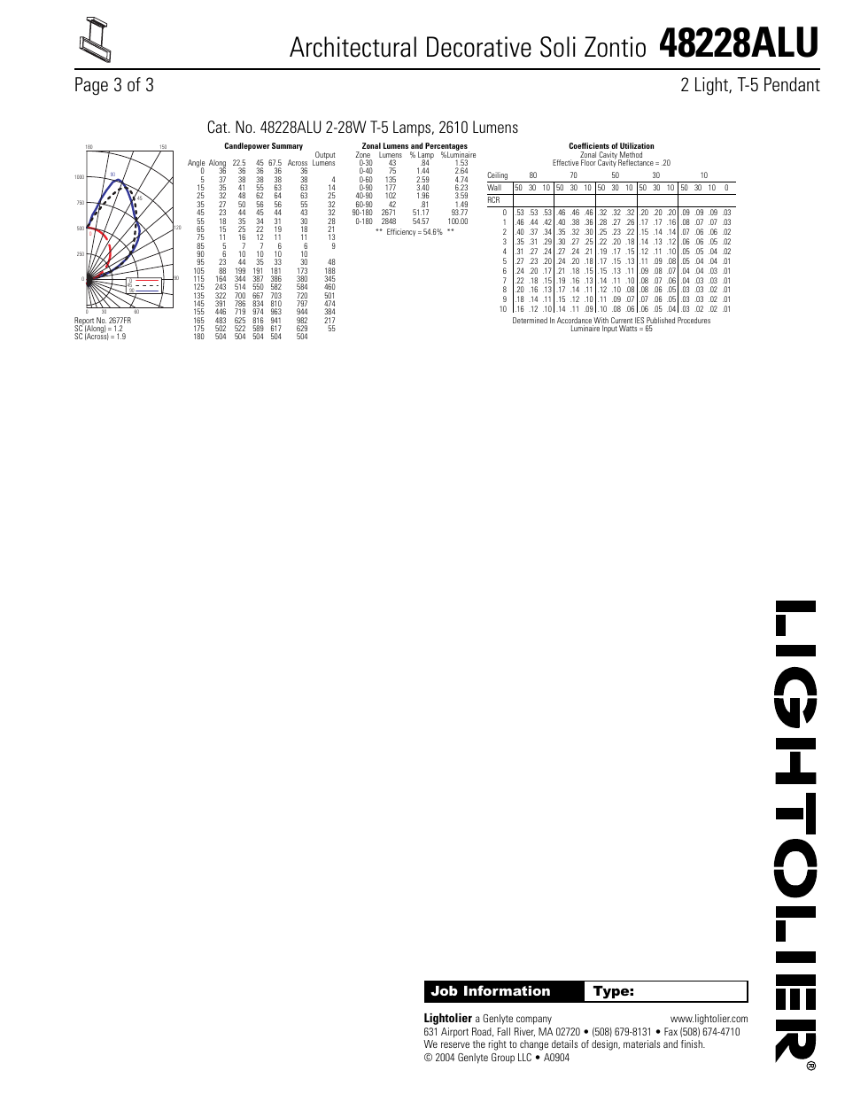 Architectural decorative soli zontio, Page 3 of 3 2 light, t-5 pendant, Job information type | Lightolier | Lightolier Architectural Decorative Soli Zontio 48228ALU User Manual | Page 3 / 3