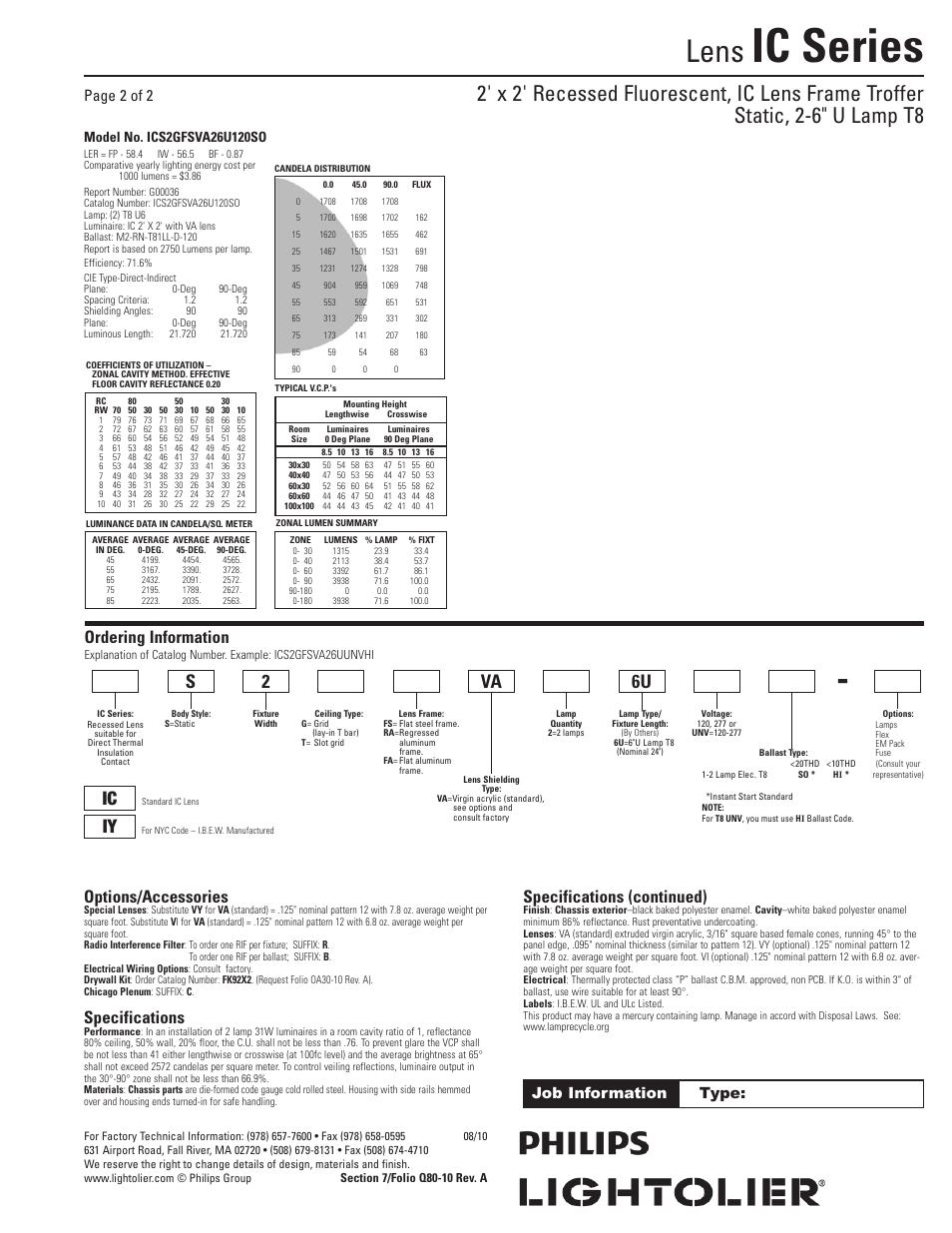 Ic series, Lens, 2s va 6u | Options/accessories, Specifications, Specifications (continued), Ordering information, Page 2 of 2, Job information type | Lightolier IC Series User Manual | Page 2 / 2