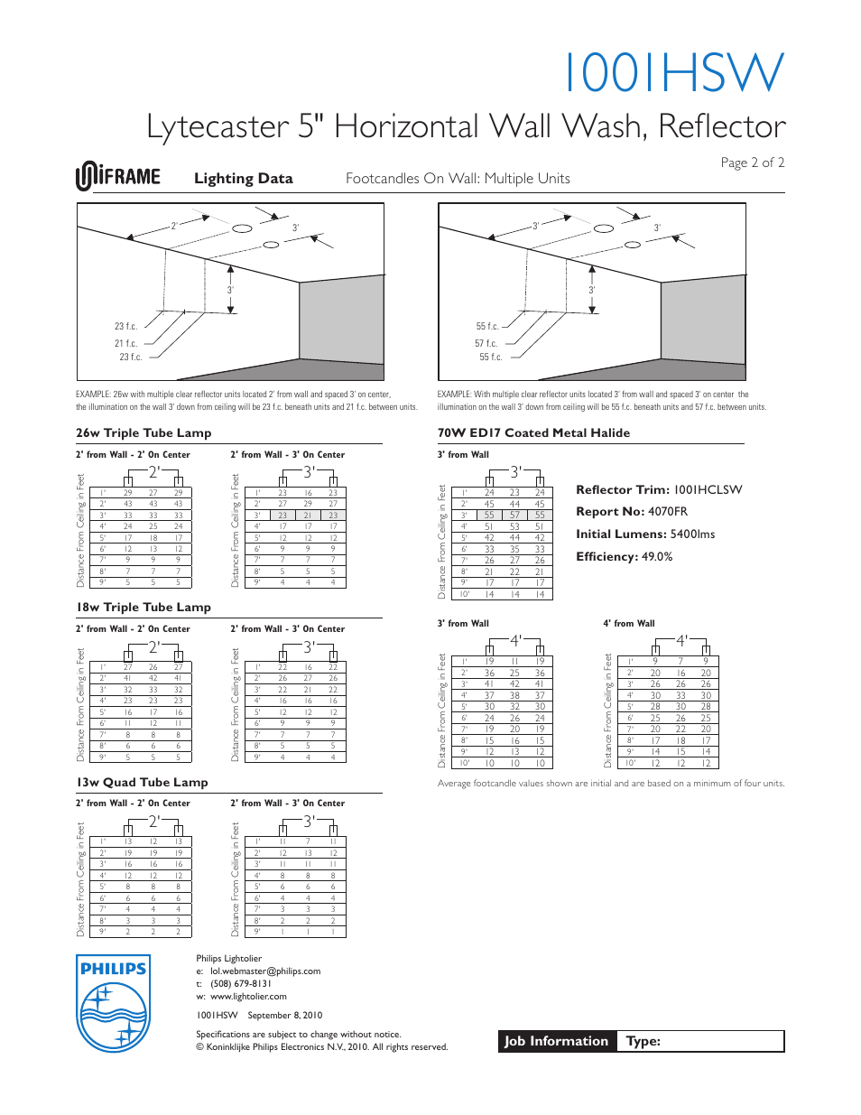 1001hsw, Lytecaster 5" horizontal wall wash, reflector, Lighting data footcandles on wall: multiple units | Page 2 of 2 job information type | Lightolier 1001HSW User Manual | Page 2 / 2