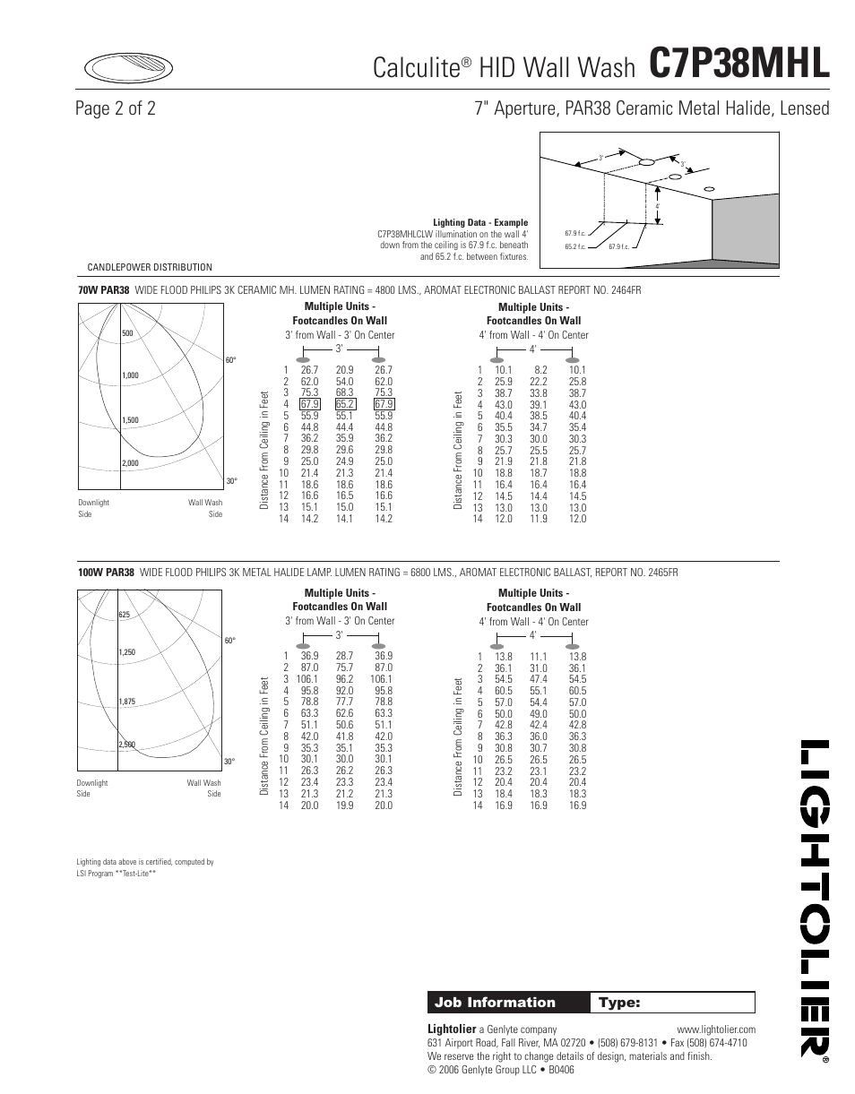 C7p38mhl, Calculite, Hid wall wash | Lightolier Calculite HID Lensed Wall Wash C7P38MHL User Manual | Page 2 / 2