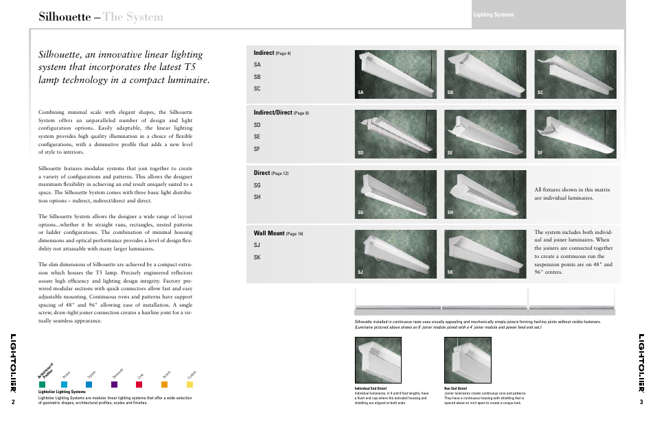 Silhouette – the system | Lightolier T5 User Manual | Page 2 / 11