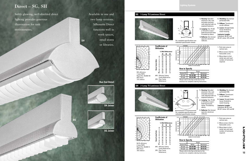 Direct – sg, sh, Sg sh joiner sg joiner, Sh run end detail | Lighting systems, Sh 2-lamp t5 luminous direct, Sg 1-lamp t5 luminous direct, Coefﬁcients of utilization, How to specify | Lightolier T5 User Manual | Page 7 / 11