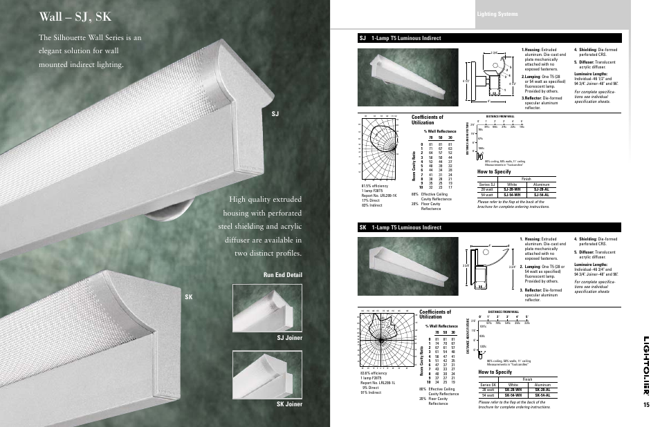 Wall – sj, sk, Sk joiner sj joiner sk sj, Run end detail | Lighting systems, Sk 1-lamp t5 luminous indirect, Sj 1-lamp t5 luminous indirect, Coefﬁcients of utilization, How to specify | Lightolier T5 User Manual | Page 8 / 11