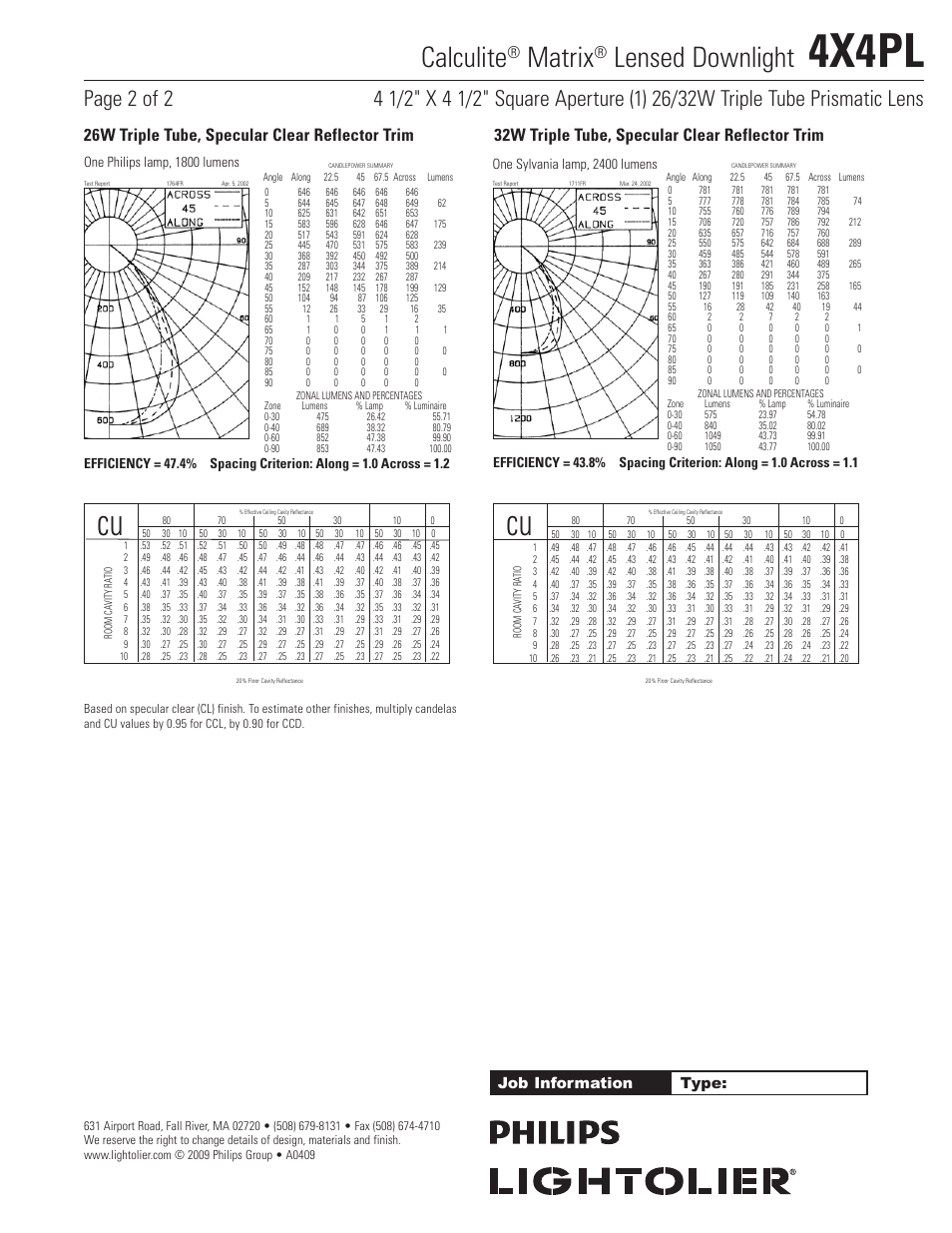 4x4pl, Calculite, Matrix | Lensed downlight, 32w triple tube, specular clear reflector trim, 26w triple tube, specular clear reflector trim, Job information type, One sylvania lamp, 2400 lumens, One philips lamp, 1800 lumens | Lightolier 4X4PL User Manual | Page 2 / 2