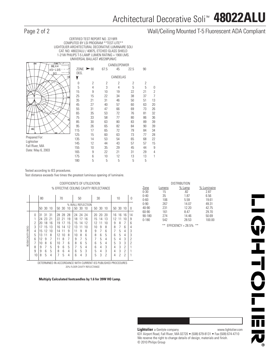 Architectural decorative soli | Lightolier Architectural Decorative 48022ALU User Manual | Page 2 / 2