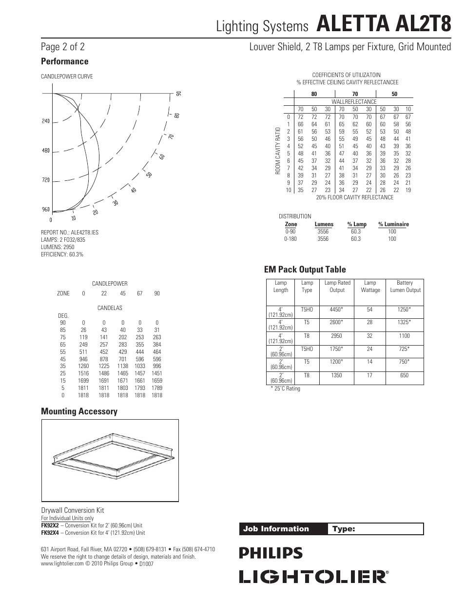 Aletta al2t8, Lighting systems, Performance | Mounting accessory, Em pack output table | Lightolier ALETTA AL2T8 User Manual | Page 2 / 2