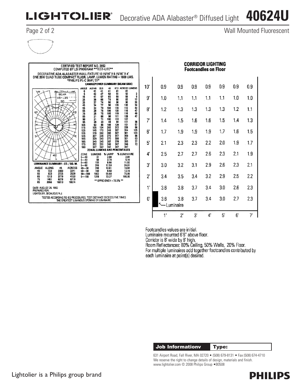 Lightolier 40624U User Manual | Page 2 / 2