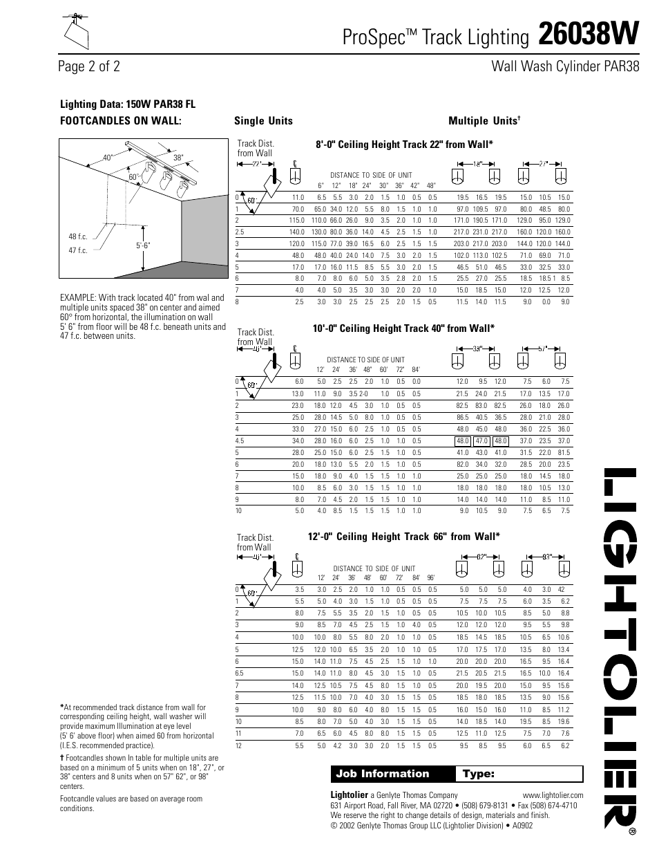 Prospec, Track lighting, Page 2 of 2 wall wash cylinder par38 | 8'-0