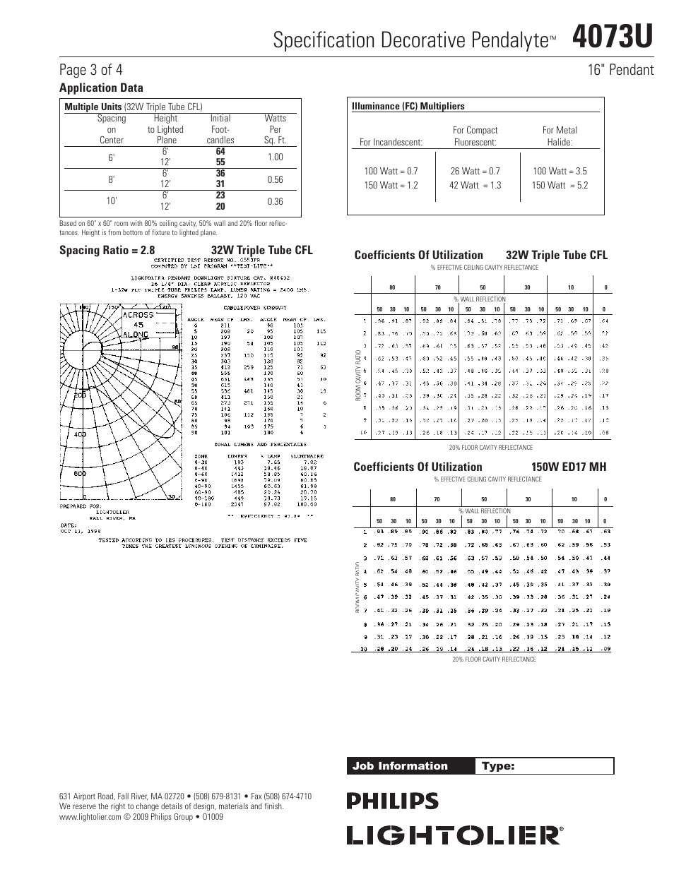 4073u, Specification decorative pendalyte, Page 3 of 4 16" pendant | Application data, Coefficients of utilization 32w triple tube cfl, Spacing ratio = 2.8 32w triple tube cfl | Lightolier 4073U User Manual | Page 3 / 4