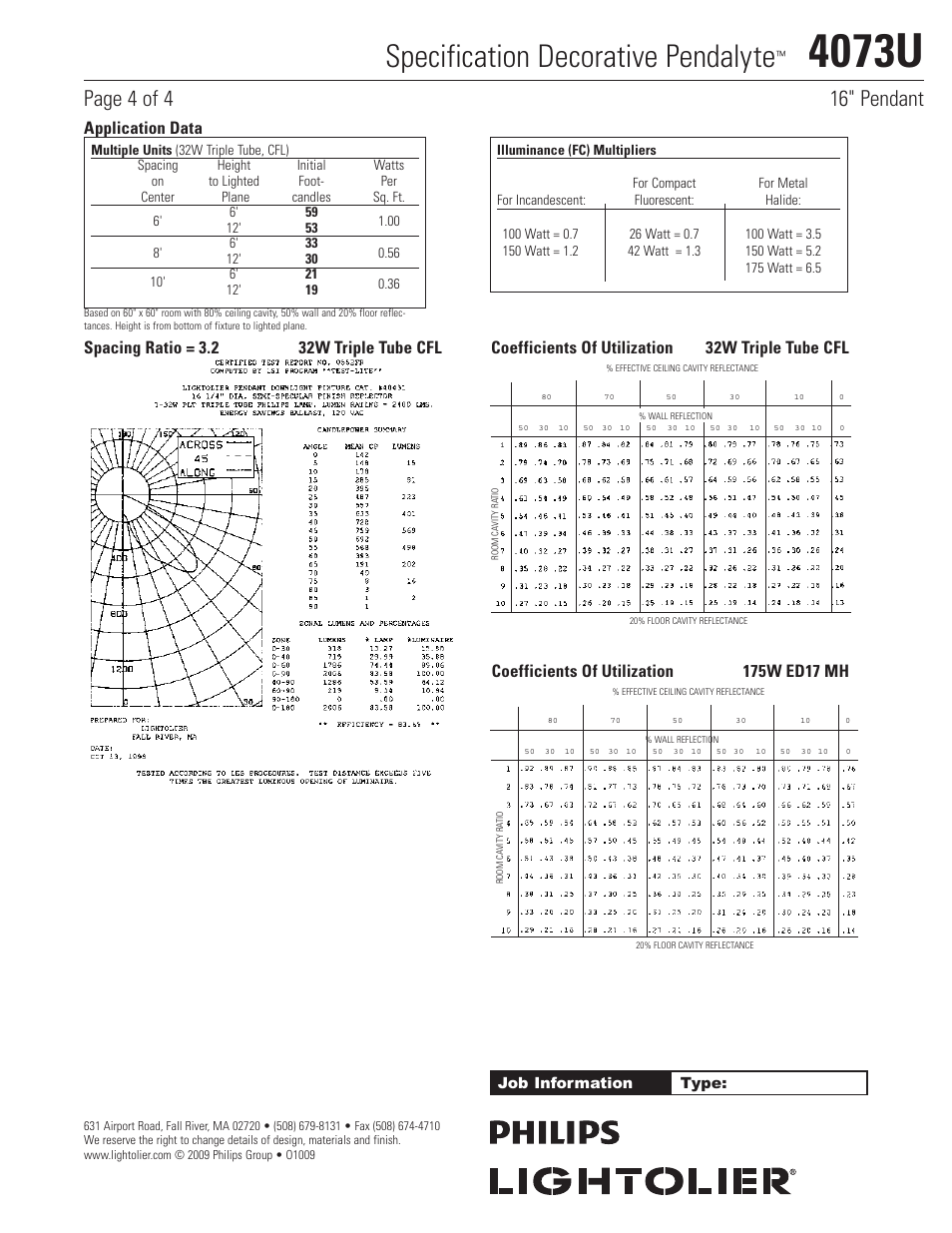 4073u, Specification decorative pendalyte, Page 4 of 4 16" pendant | Application data, Coefficients of utilization 32w triple tube cfl, Spacing ratio = 3.2 32w triple tube cfl | Lightolier 4073U User Manual | Page 4 / 4