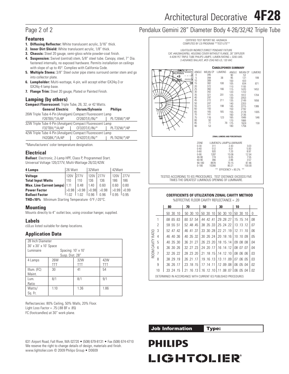 4f28, Architectural decorative, Features | Lamping (by others), Electrical, Mounting, Labels, Application data, Job information type | Lightolier Architectural Decorative 4F28 User Manual | Page 2 / 2