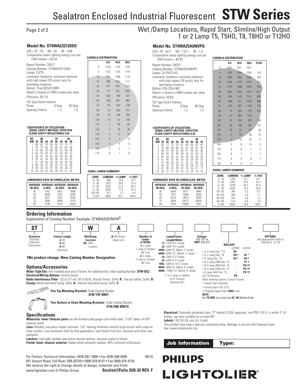 Stw series, Sealatron enclosed industrial fluorescent, St w a | Ordering information, Options/accessories, Specifications, Page 2 of 2, Job information type, Model no. st4wa254unvpg | Lightolier Sealatron Enclosed Industrial Fluorescent STW-SERIES User Manual | Page 2 / 2