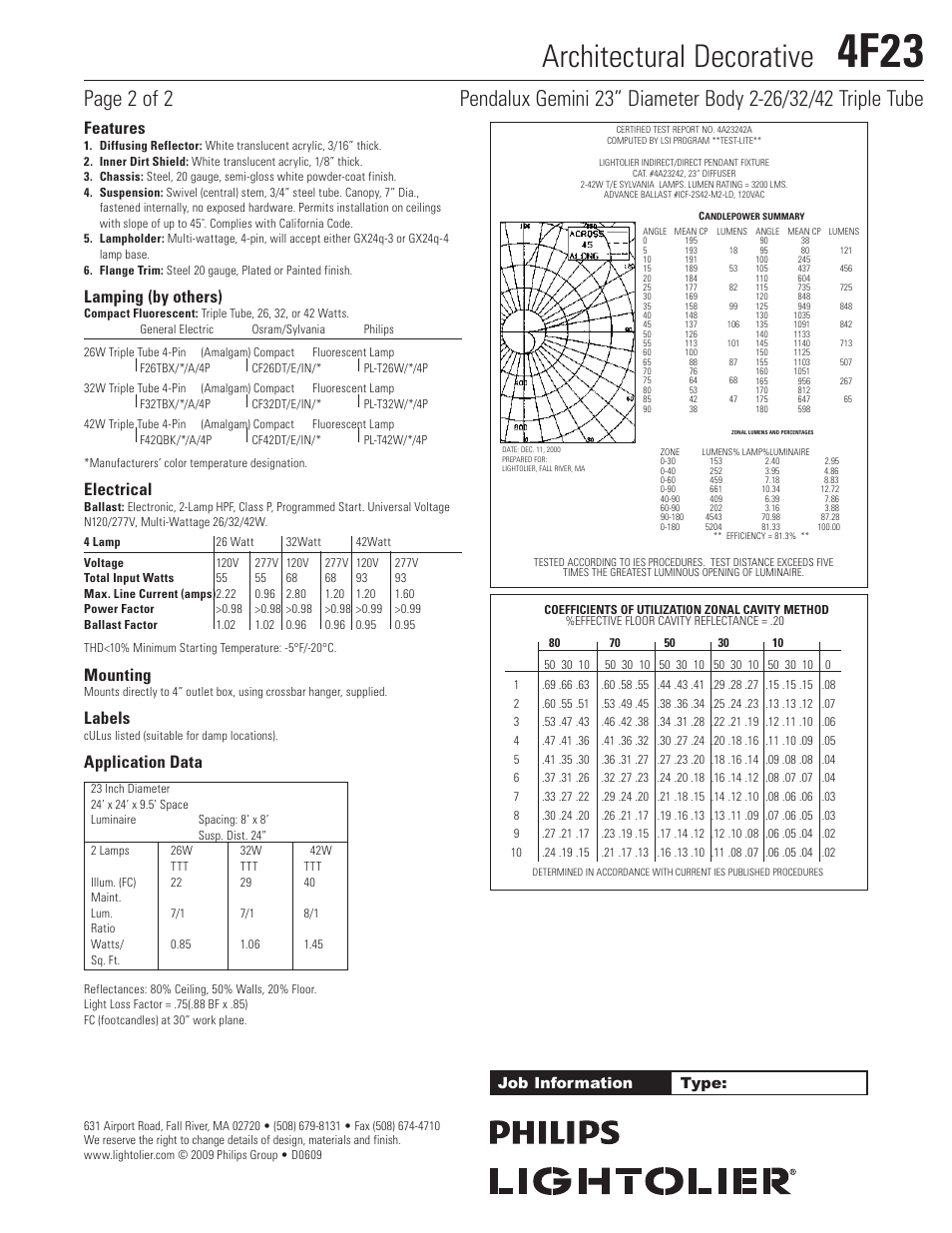 4f23, Architectural decorative, Features | Lamping (by others), Electrical, Mounting, Labels, Application data, Job information type | Lightolier Architectural Decorative 4F23 User Manual | Page 2 / 2