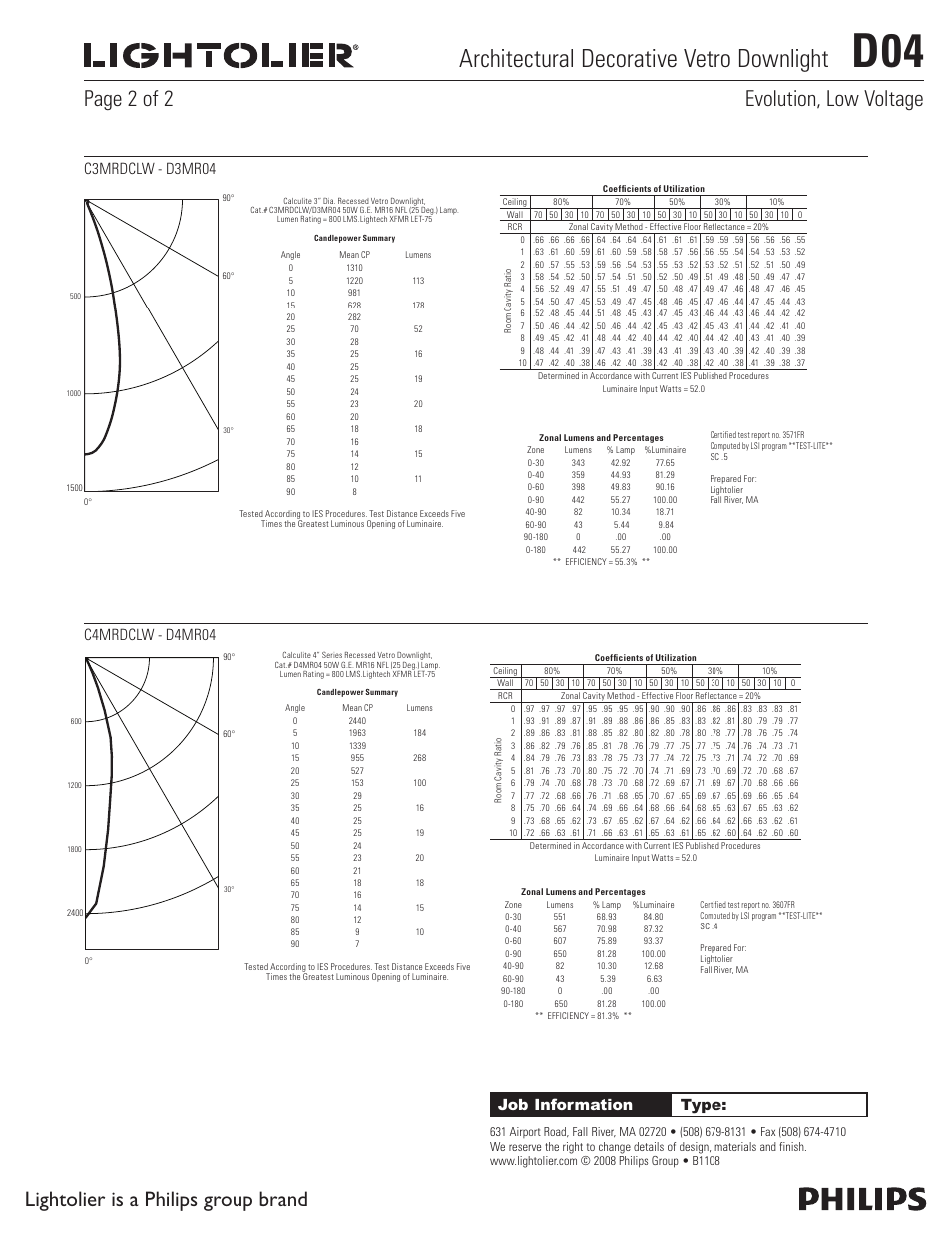 Architectural decorative vetro downlight, Lightolier is a philips group brand, Page 2 of 2 evolution, low voltage | Job information type, C4mrdclw - d4mr04, C3mrdclw - d3mr04 | Lightolier Architectural Decorative Vetro Downlight D04 User Manual | Page 2 / 2