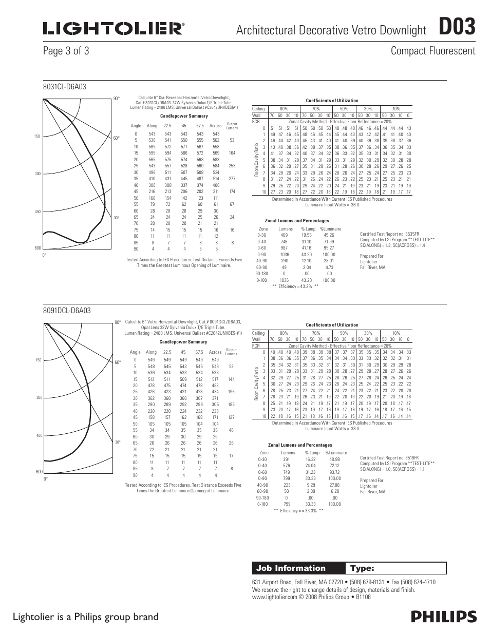 Architectural decorative vetro downlight, Lightolier is a philips group brand, Page 3 of 3 compact fluorescent | Job information type | Lightolier Architectural Decorative Vetro Downlight D03 User Manual | Page 3 / 3