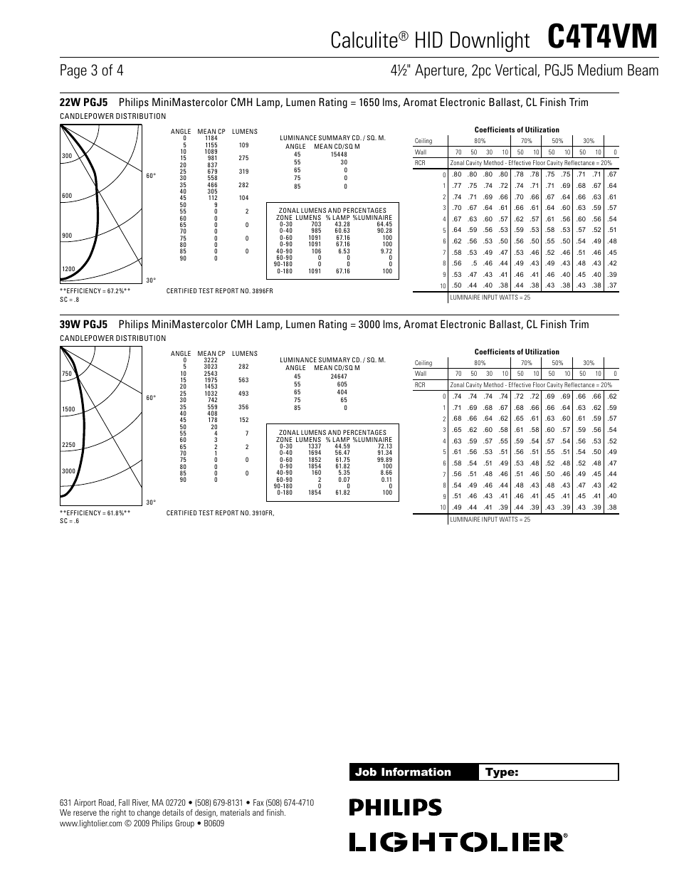 C4t4vm, Calculite, Hid downlight | Job information type | Lightolier Calculite HID Downlight C4T4VM User Manual | Page 3 / 4