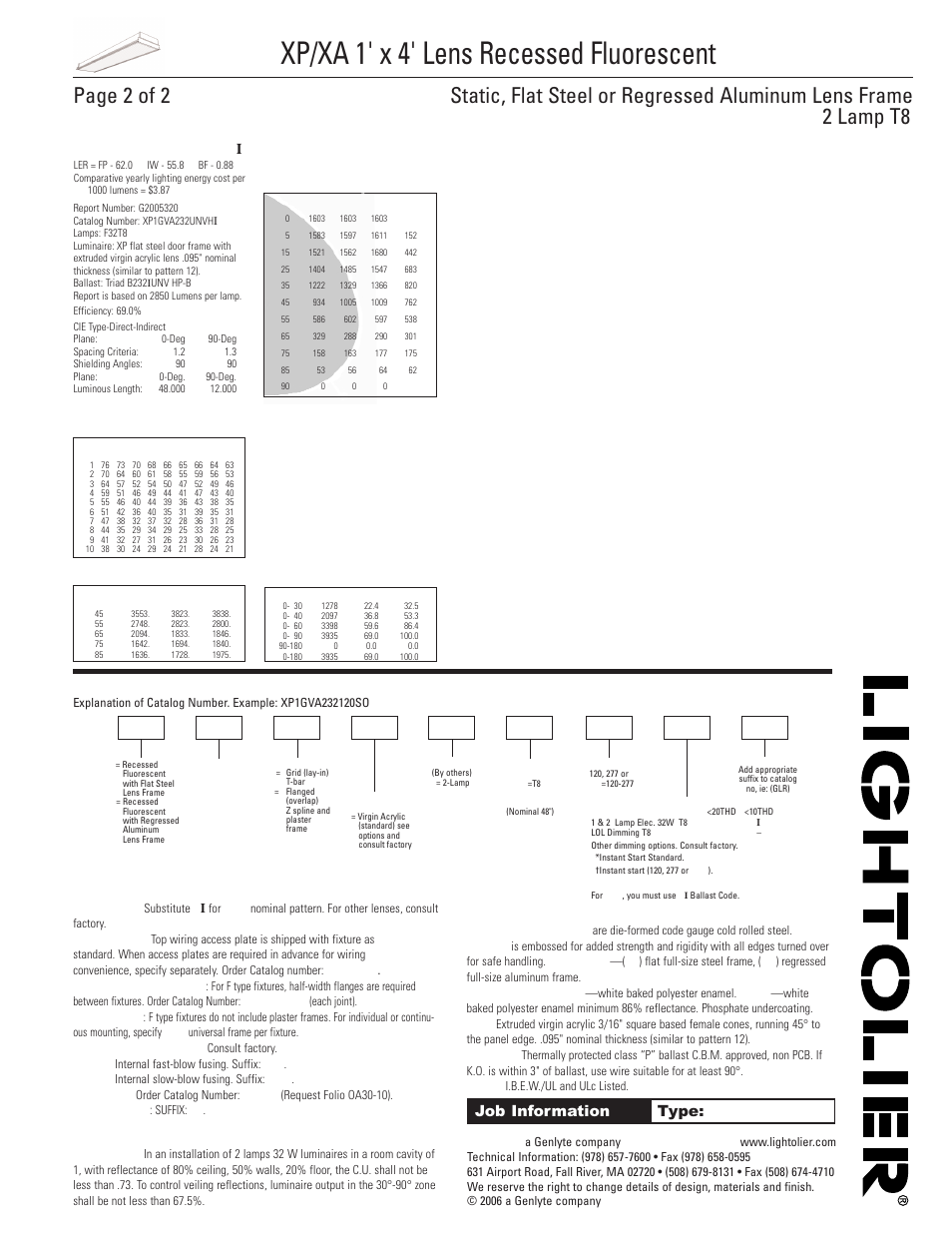 Xp1gva232, Xp/xa 1' x 4' lens recessed fluorescent, Ordering information | Options/accessories, Specifications, Specifications (continued), Job information type, Model no. xp1gva232unvhi, Lightolier | Lightolier XP/XA 1' x 4' Lens Recessed Fluorescent XP1GVA232 User Manual | Page 2 / 2