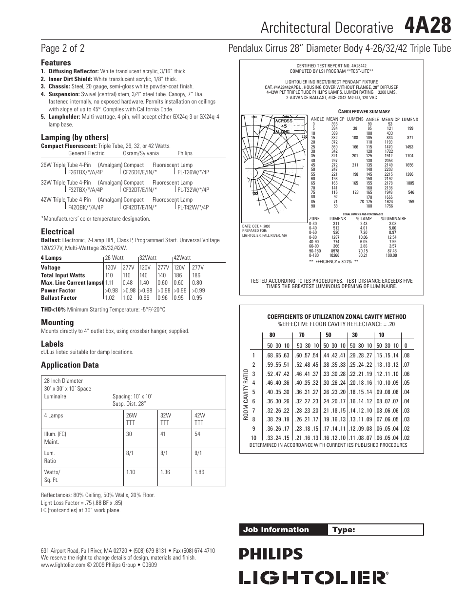 4a28, Architectural decorative, Features | Lamping (by others), Electrical, Mounting, Labels, Application data, Job information type | Lightolier Architectural Decorative 4A28 User Manual | Page 2 / 2