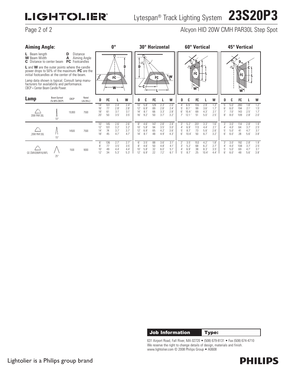 Lytespan, Track lighting system, Lightolier is a philips group brand | Lamp, Job information type | Lightolier Lytespan 23S20P3 User Manual | Page 2 / 2