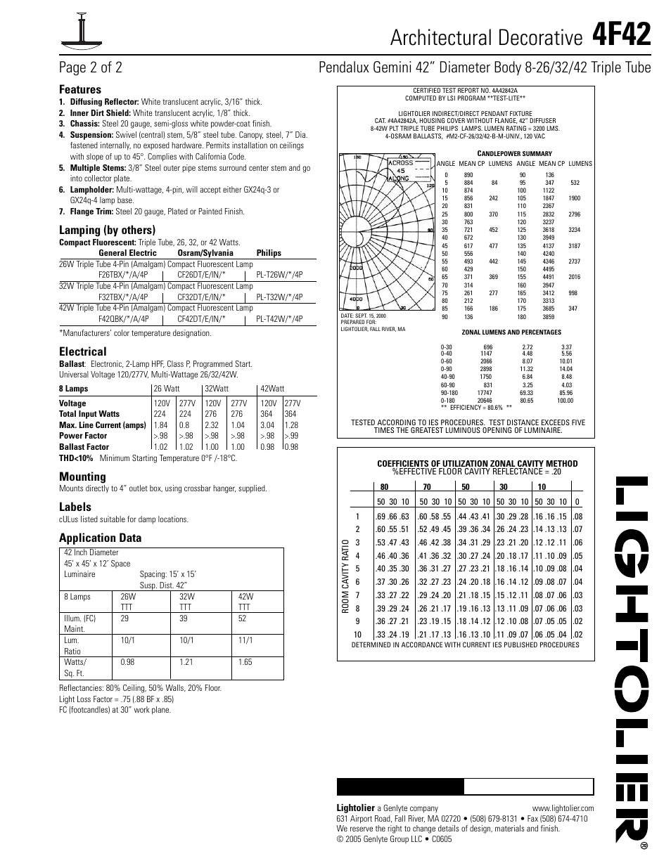 4f42, Architectural decorative, Features | Lamping (by others), Electrical, Mounting, Labels, Application data, Job information type | Lightolier Architectural Decorative 4F42 User Manual | Page 2 / 2