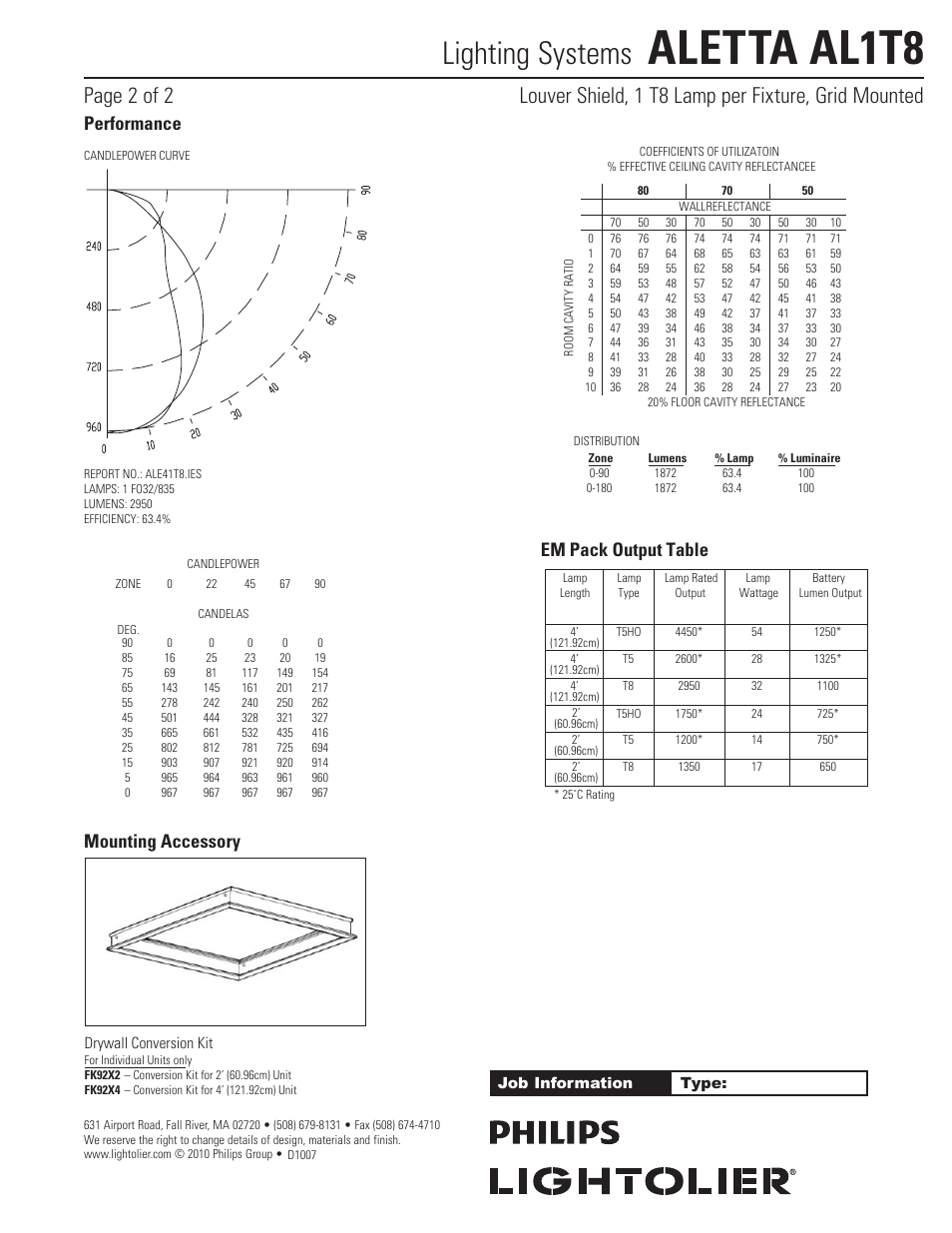 Aletta al1t8, Lighting systems, Performance | Mounting accessory, Em pack output table | Lightolier ALETTA AL1T8 User Manual | Page 2 / 2